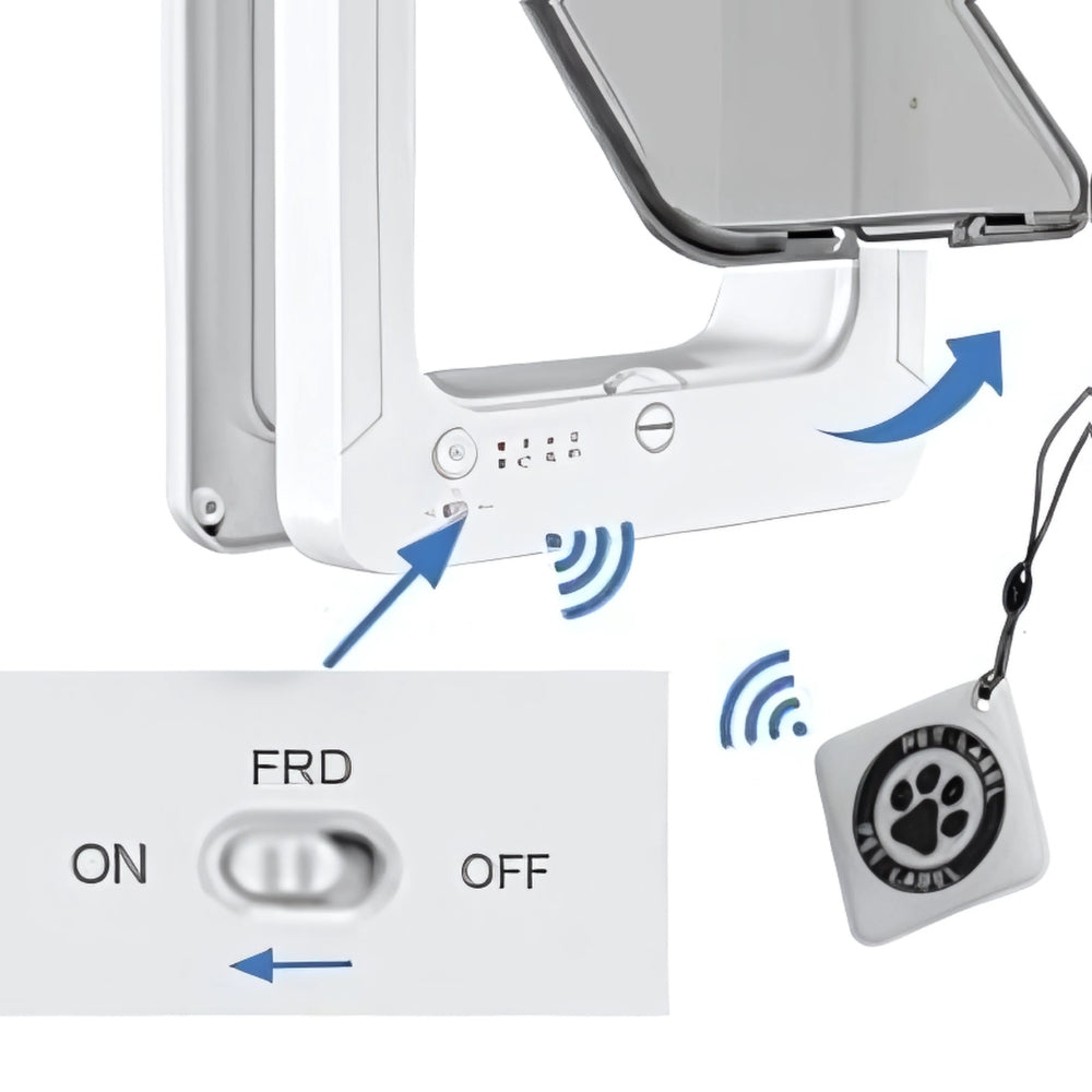 Smart Microchip Cat Door with Remote Control