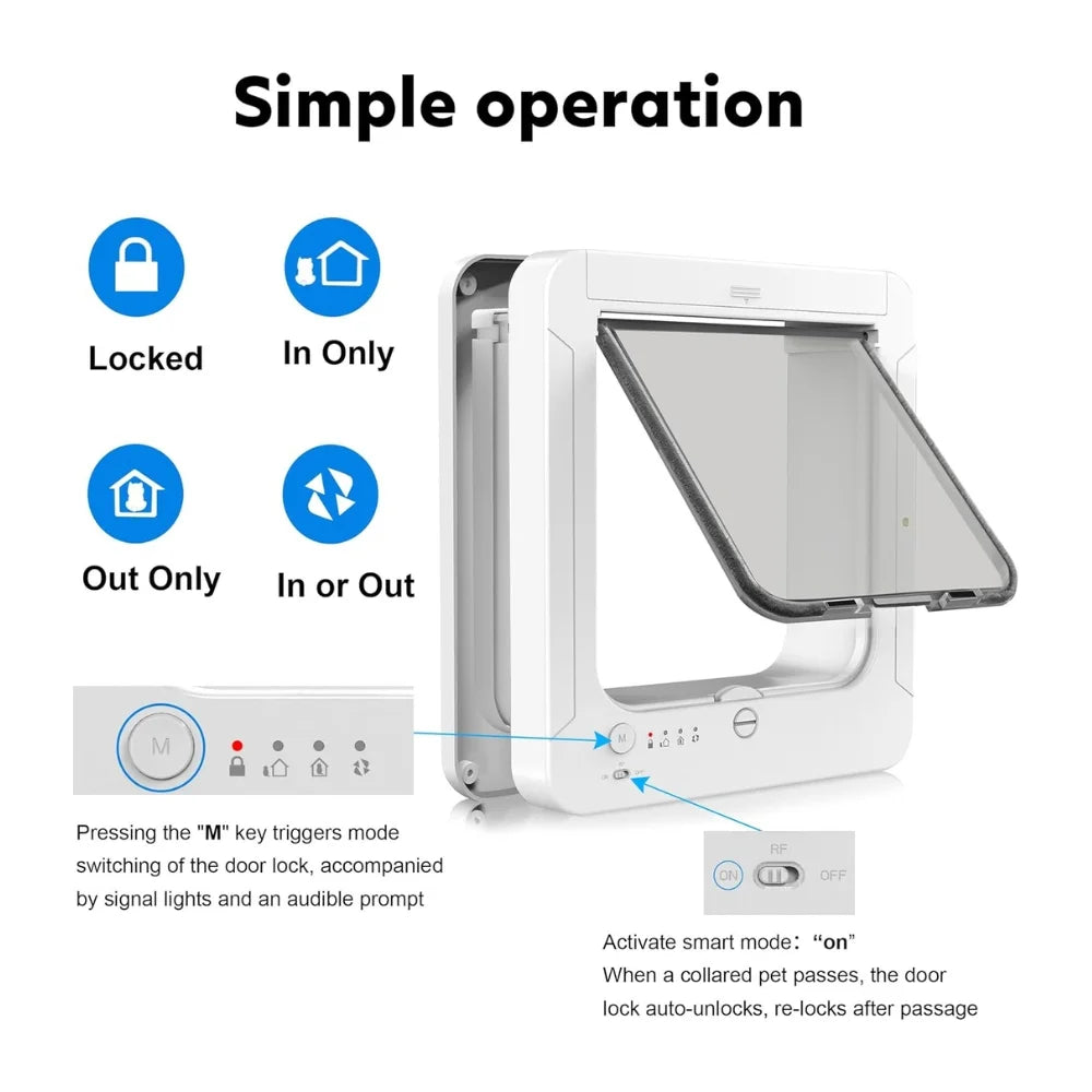 Smart Microchip Cat Door with Remote Control