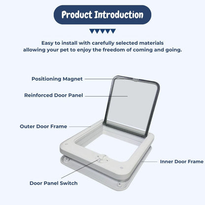 Pet Door for Cats & Dogs – 4 Way Locking