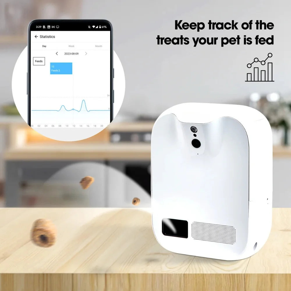 Treat Cam Wi-Fi Enabled Interactive Dog Toy